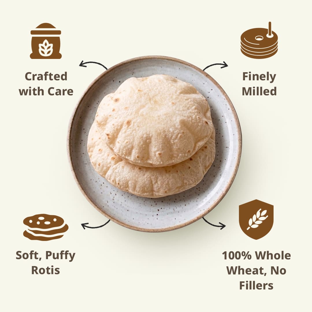 Heer - 5kg Chakki Atta (Whole Wheat Flour)