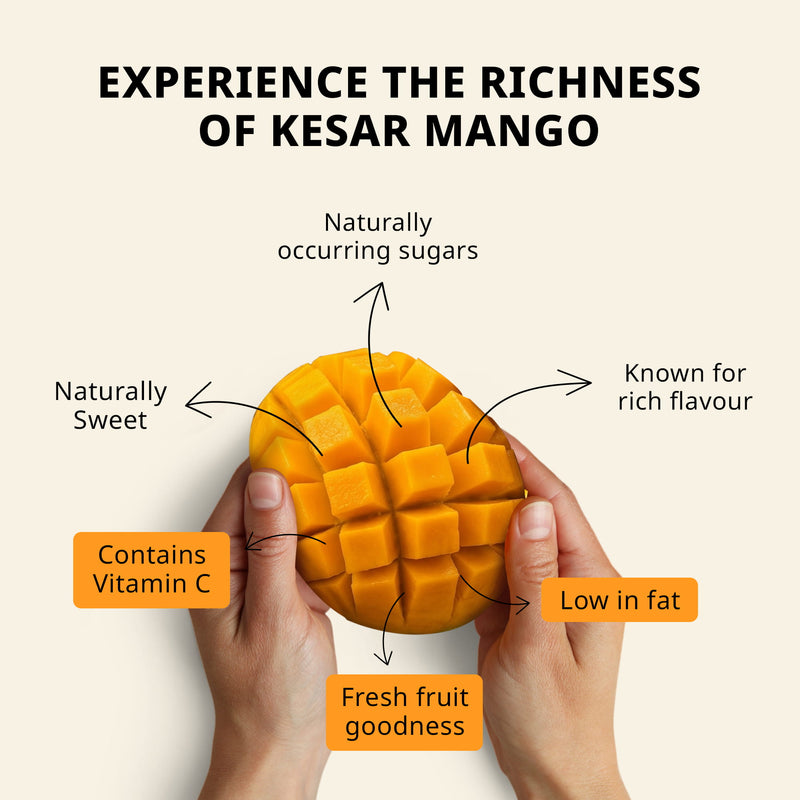 Jamoona Fresh - 4 to 6 Fresh Kesar Mango (1.35 to 1.6kg)